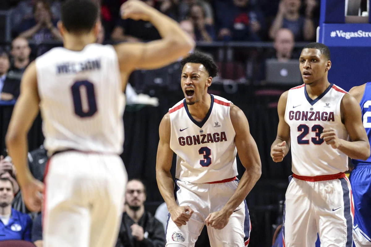 NCAAB: West Coast Conference Tournament Analysis and Betting Prediction