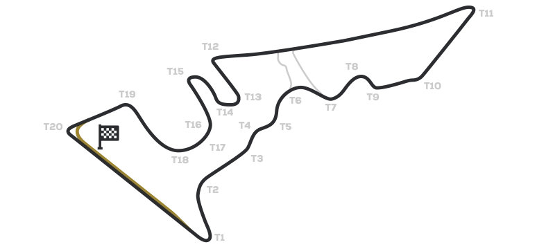 Circuit of the Americas Speedway Track