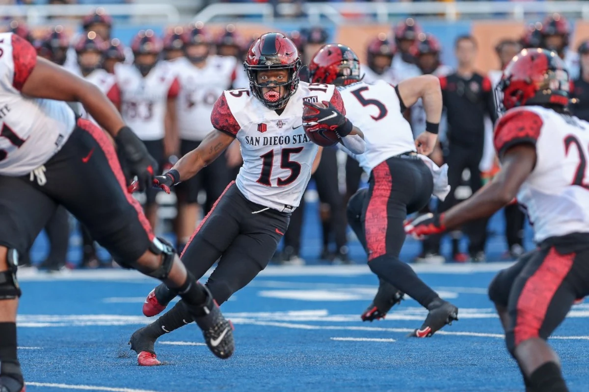 San Diego State Aztecs vs. Nevada Wolf Pack Betting Analysis and Prediction