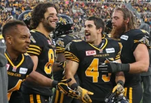 Alouettes vs. Tiger-Cats Betting Analysis and Prediction