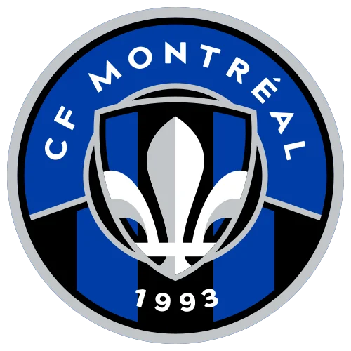 CF Montreal Stats, Records, Scores & Betting