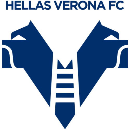 Hellas Verona F.C.