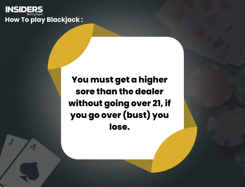 How To play Blackjack