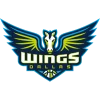 Dallas Wings logo